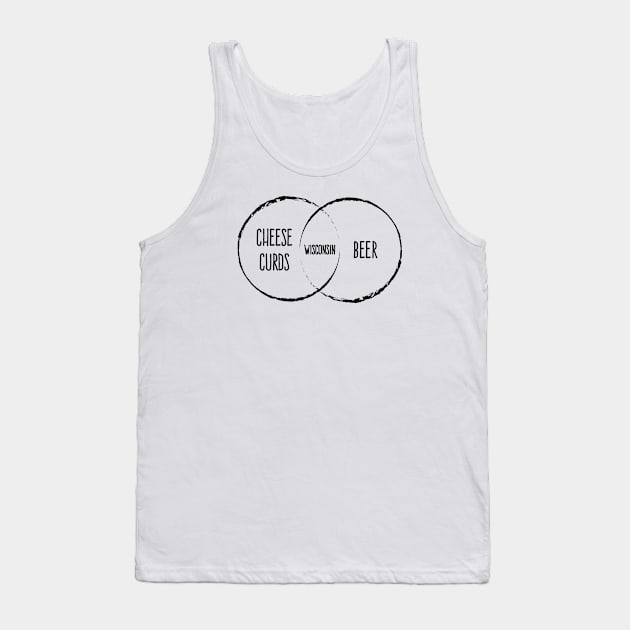 Wisconsin Venn Diagram Tank Top by Rad Love